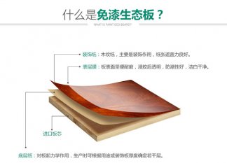 生態板環保嗎，生態板質量怎么樣